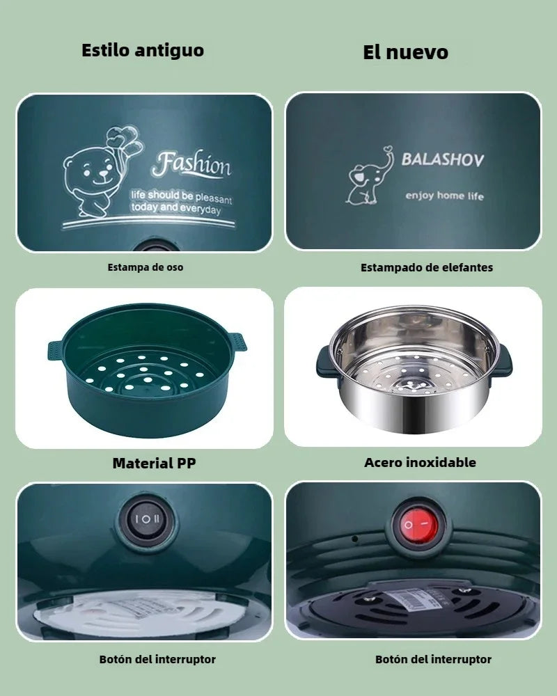 220V Mini Electric Cooker Multi-functional Cooking Pot Non-stick Frying Pan Ramen Dormitory Small Electric Hot Pot Cute Cartoon