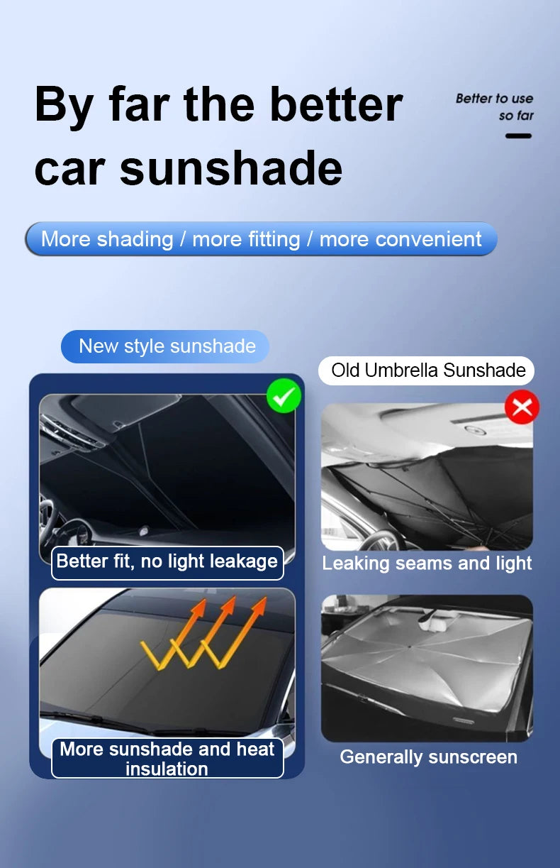For Leapmotor C10 2024 2025 2026 Car Sunshade Curtains Cover Windshield Anti-UV Tool Visors Privacy Shield Part Auto Accessories