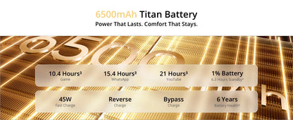 New Arrival realme 16 Pro 5G Smartphone European Version 200MP LumaColor Camera 6500nit AMOLED Display 6500mAh Battery NFC