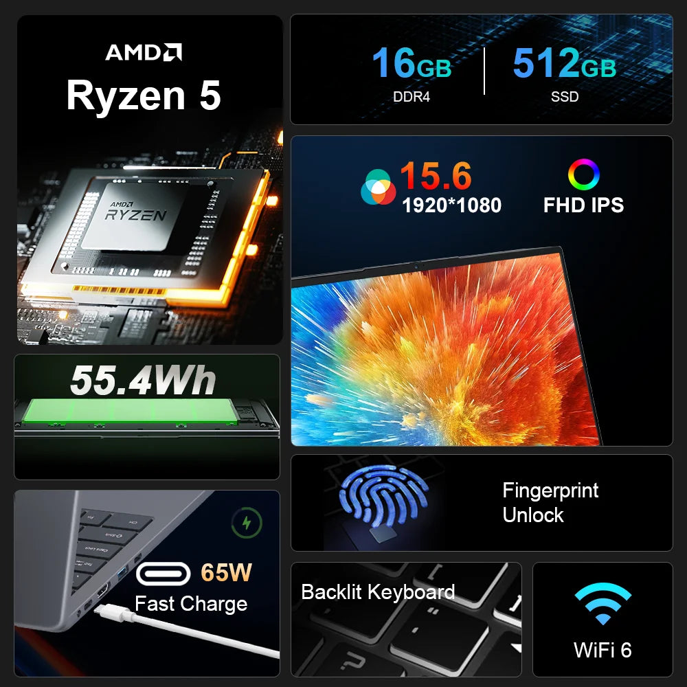 Ninkear A15 Pro Laptop 15.6 Inch FHD IPS AMD Ryzen 5 5500U 16GB RAM 512GB SSD Metal Notebook Fingerprint Unlock Backlit Keyboard WiFi 6 USB-C PD 65W Fast Charge Windows 11 Portable Computer EU Plug