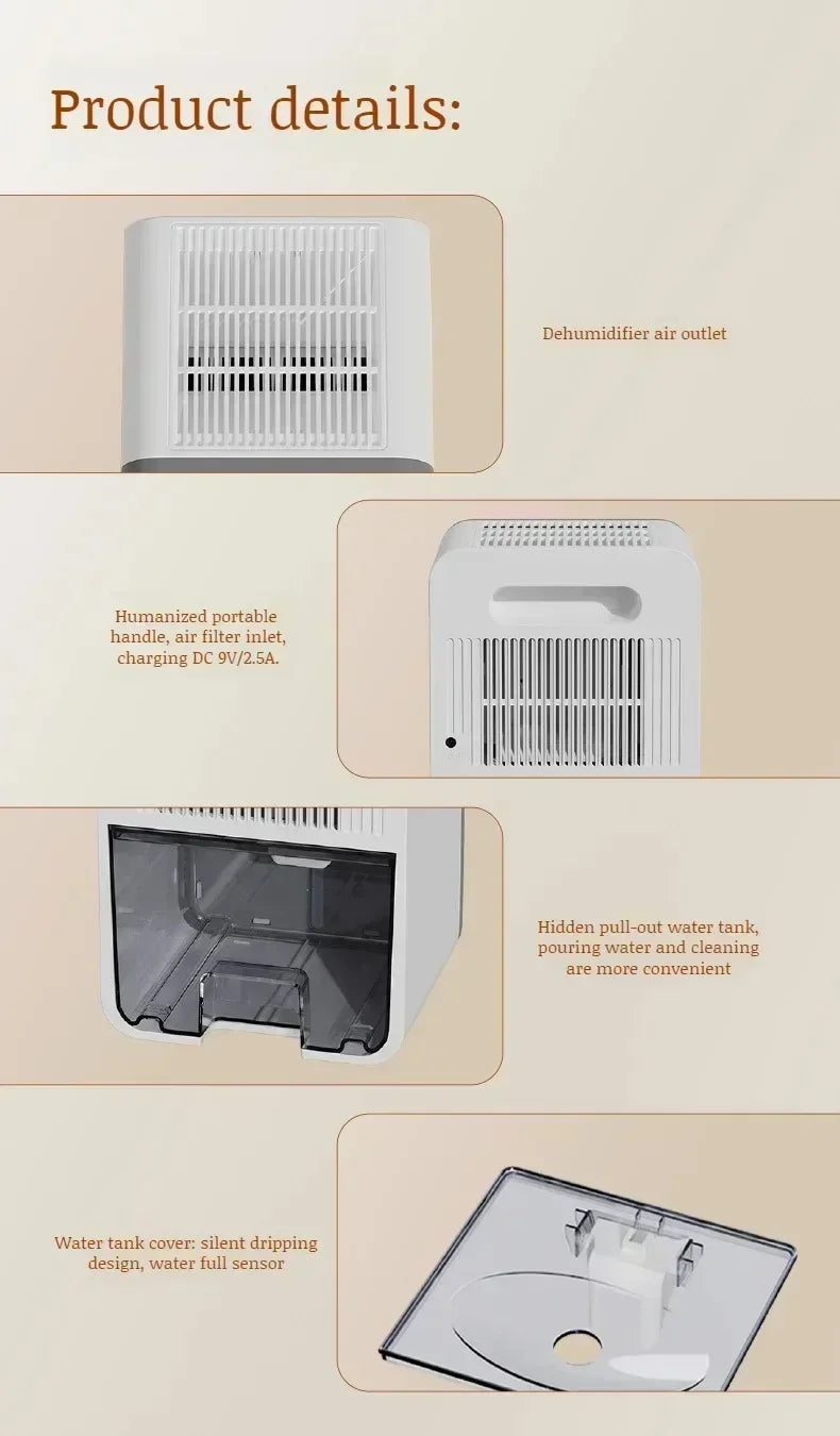Intelligent Portable Dehumidifier with Deodorizing, Moisture Absorbing Mold Eliminator for Bedroom Office Dampness Control