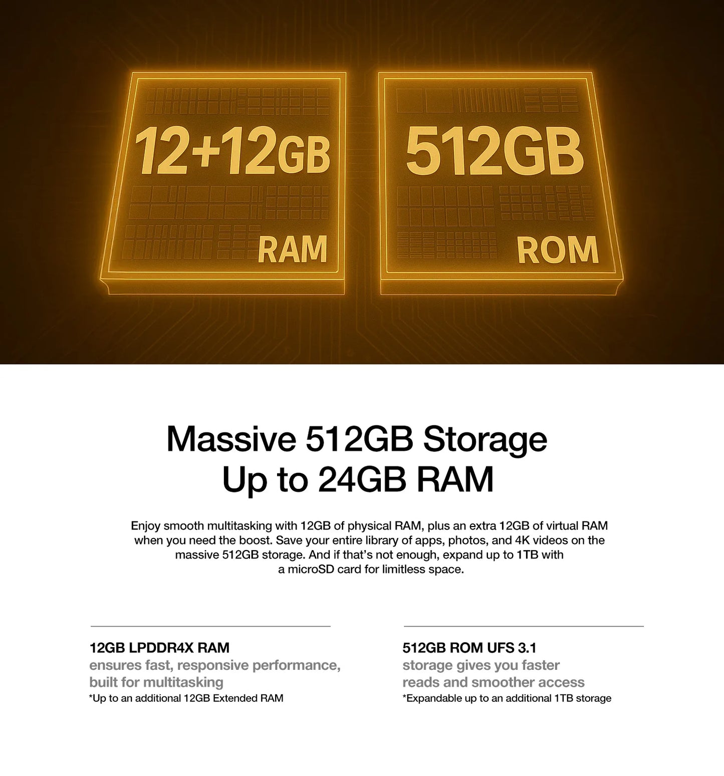 AGM G3 5G Rugged Phone 24GB(12+12) 512GB Wireless Charging 10000mAh Phone 6.72' 120Hz Dimensity 7300 Android15 Camping Light