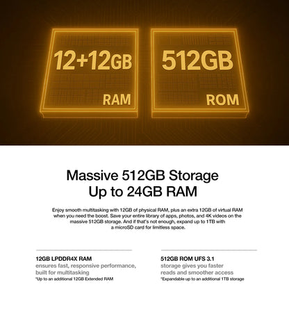 AGM G3 5G Rugged Phone 24GB(12+12) 512GB Wireless Charging 10000mAh Phone 6.72' 120Hz Dimensity 7300 Android15 Camping Light