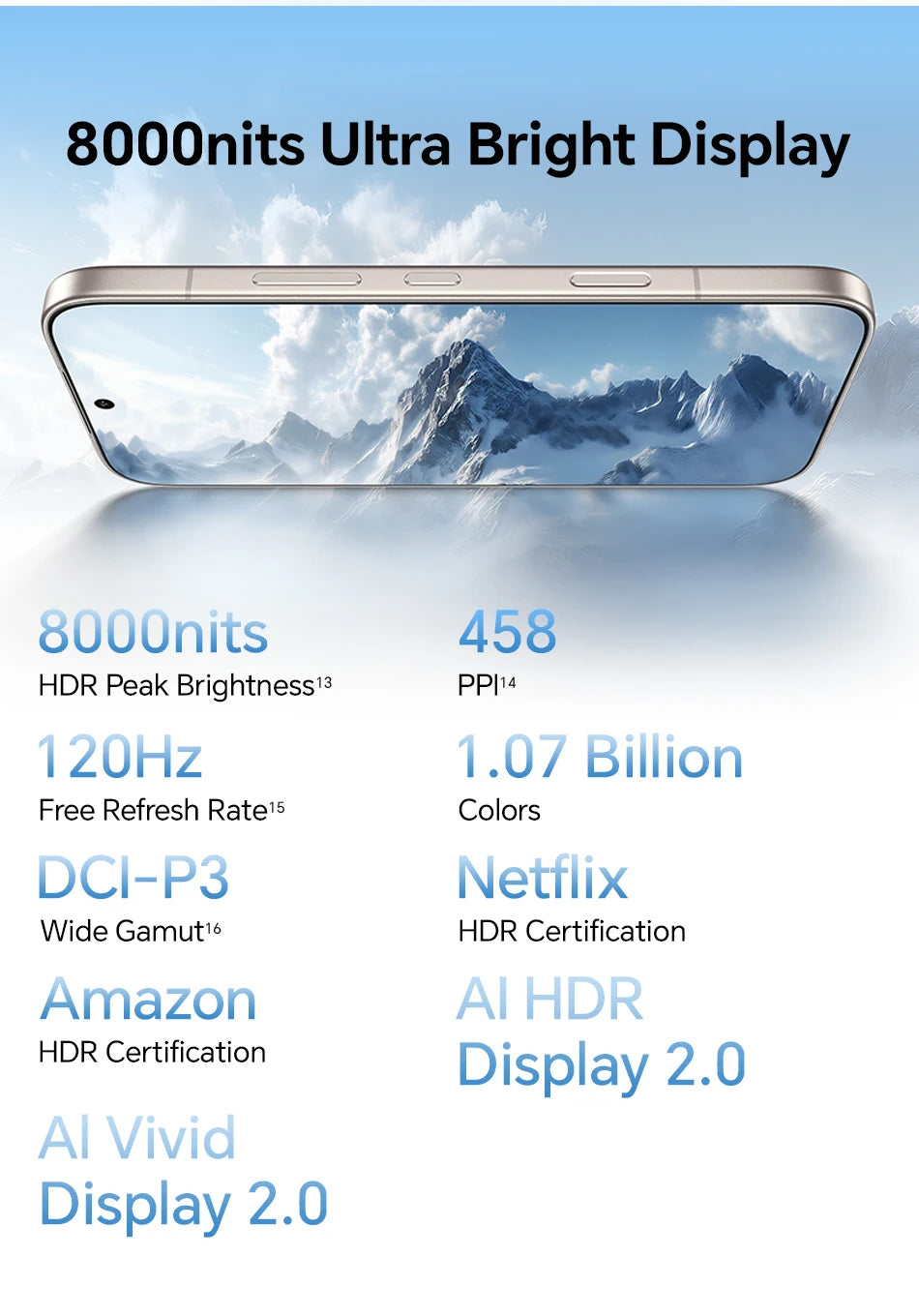 HONOR 600 5G Smartphone EU Version 200MP AI Ultra Night Camera 6400mAh Snapdragon 7 Gen4 AI Button 6.57"AMOLED 80W Supercharge