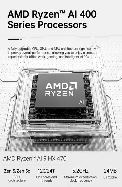Topton Gaming AI Mini PC OCulink AMD Ryzen AI 9 HX 470 370 365 USB4 2x2.5G LAN 2xNVMe Windows 11 Metal Mini Computer OpenClaw