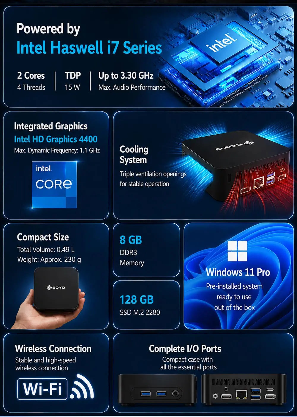 SOYO Mini PC Y5 PLUS Intel I7 4th Gen 4600U 8GB RAM 128GB ROM Windows 11 Pro WiFi BT4.2 Desktop Computer