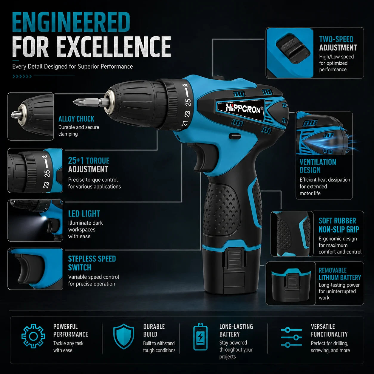 Hippcron 12V Lithium Electric Drill Tapping Cordless Impact Tool Ratchet Set Multifunction Screwdriver Household with 3/8" Chuck