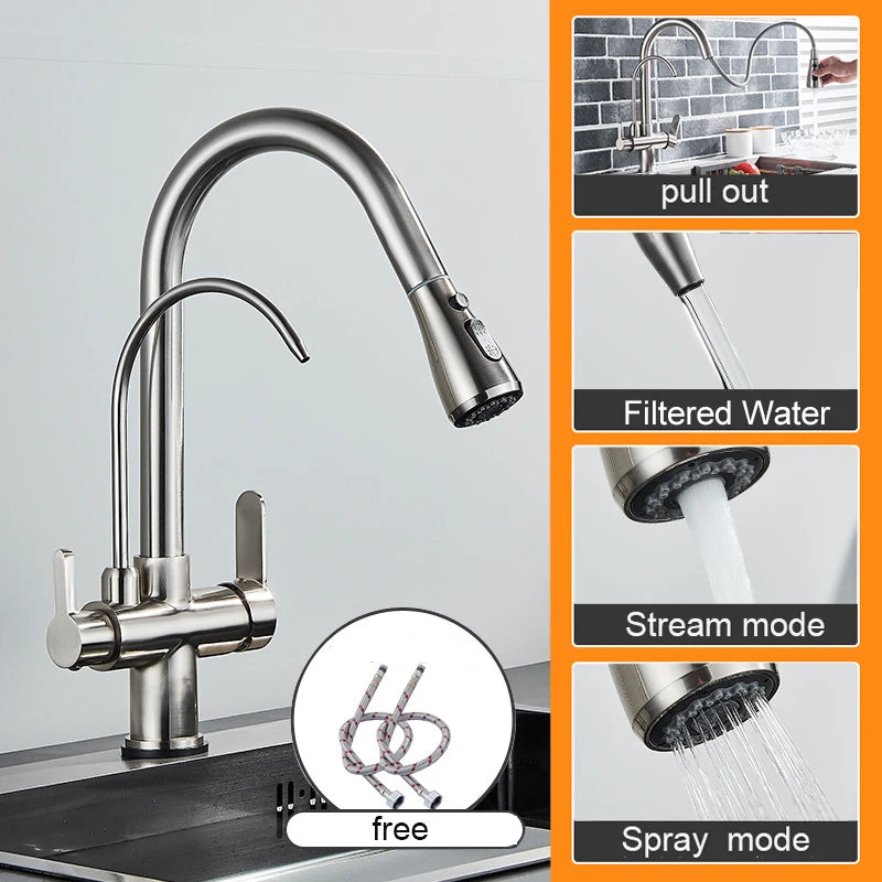 Matte Black Pure Water Kitchen Faucet Dual Handle Hot and Cold Drinking Water Pull Out  Kitchen Mixer Taps