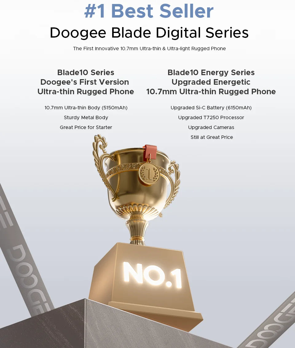 DOOGEE Blade10 Ultra Energy Rugged Phone Gemini AI 10.7mm Ultra-thin 6150mAh Battery Android 15 Widevine L1 Smartphone NFC