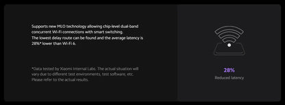 Global Version Xiaomi MIX Flip Dragon 8 Gen 3 device photo Leica 50MP Hyper charger screen "6,86Hz 67 W 12 Go