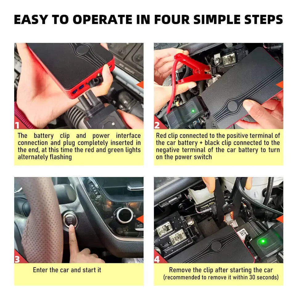 Portable Car Jump Starter 30000mAh Emergency Power Supply with Battery Clips and 3-in-1 USB Cable for Vehicle