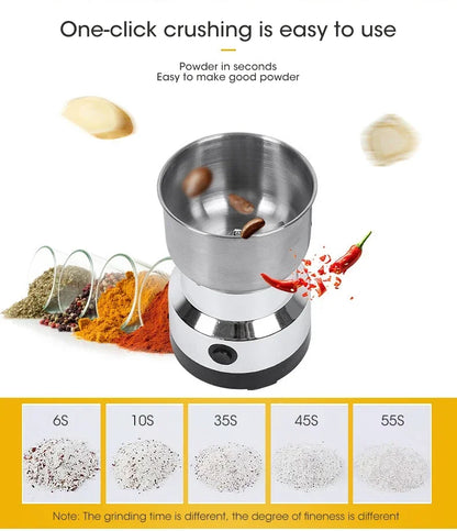 Mini Electric Grinder 300ml Ultrafine Pulverizer for Baby Food Coffee Spice Pepper Grain Mill with 2/4 Blades Household Use