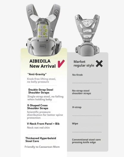 AIBEDILA Baby Carrier Waist Stool Ergonomic Kangaroo Baby Carrier with Knob Breathable Newborn Waist Stool 0-36M