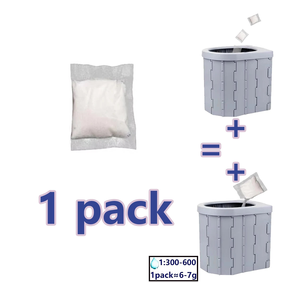 [No Need to Open the Portable | Stool Absorbent] 1-100 Pieces of Portable Fast Absorbing Stool Powder | Poo Powder Poo Gel