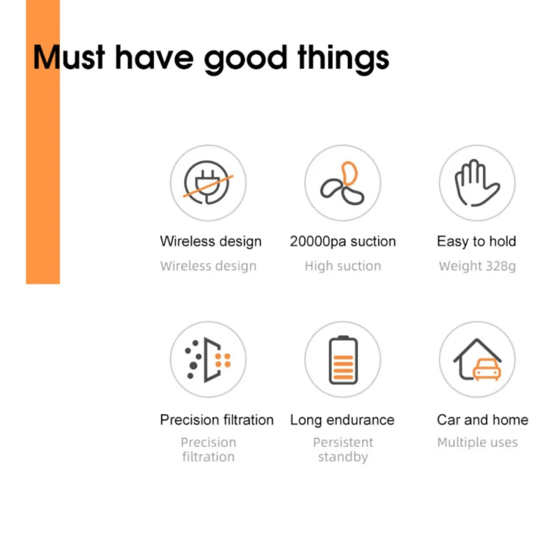 New Car Vacuum Cleaner Portable Mini Handheld Vacuum Cleaner Smart Home Car Dual-purpose Mi Wireless 20000PA Dust Catcher
