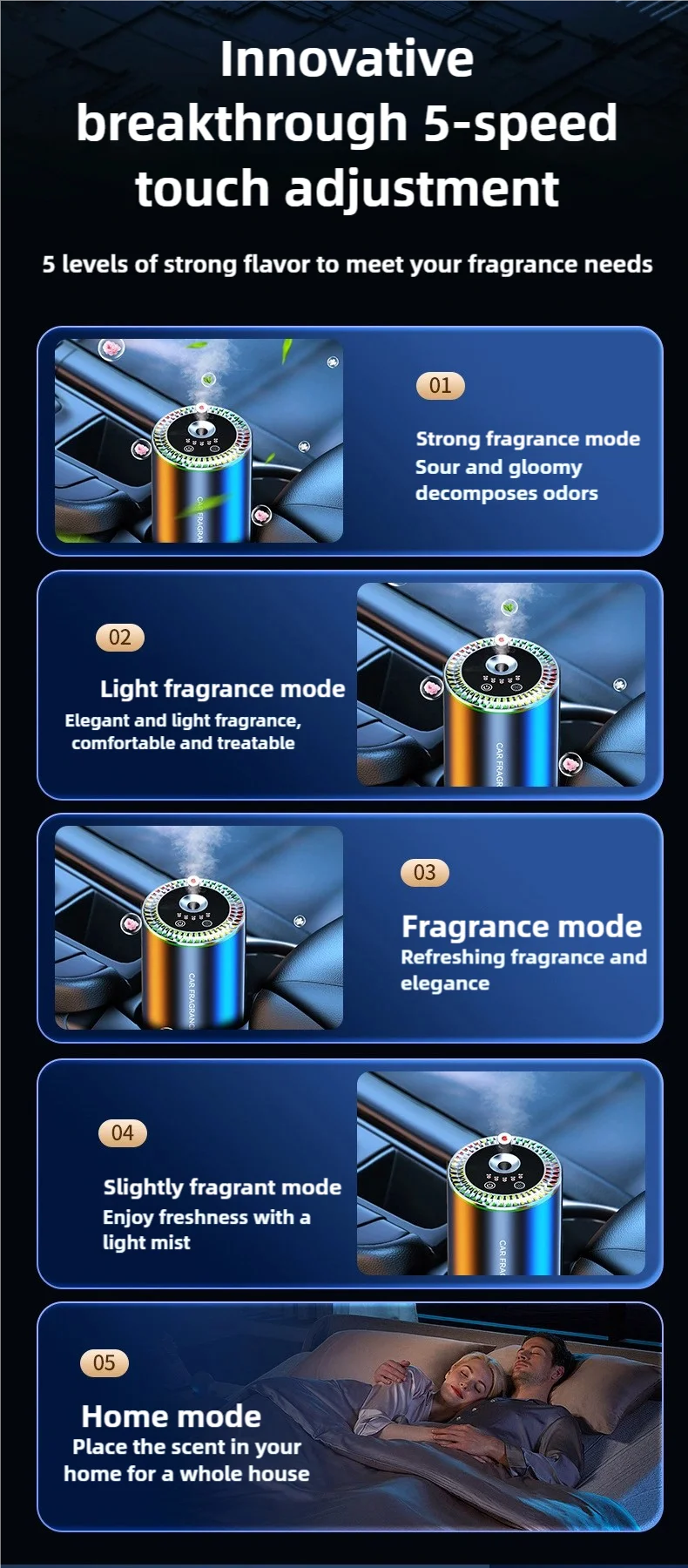 Car LED Aromatherapy Auto Machine Starry Sky Atmosphere Light Automatic Fragrance Intelligent Spray Car Aromatherapy Accessories