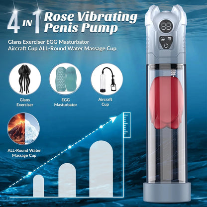IPX7 Waterproof Electric Penis Pump for Enlargement Man Vacuum Pump Enlargement Extend Pump 4 Suction Levels 2 Silicone Sleeves