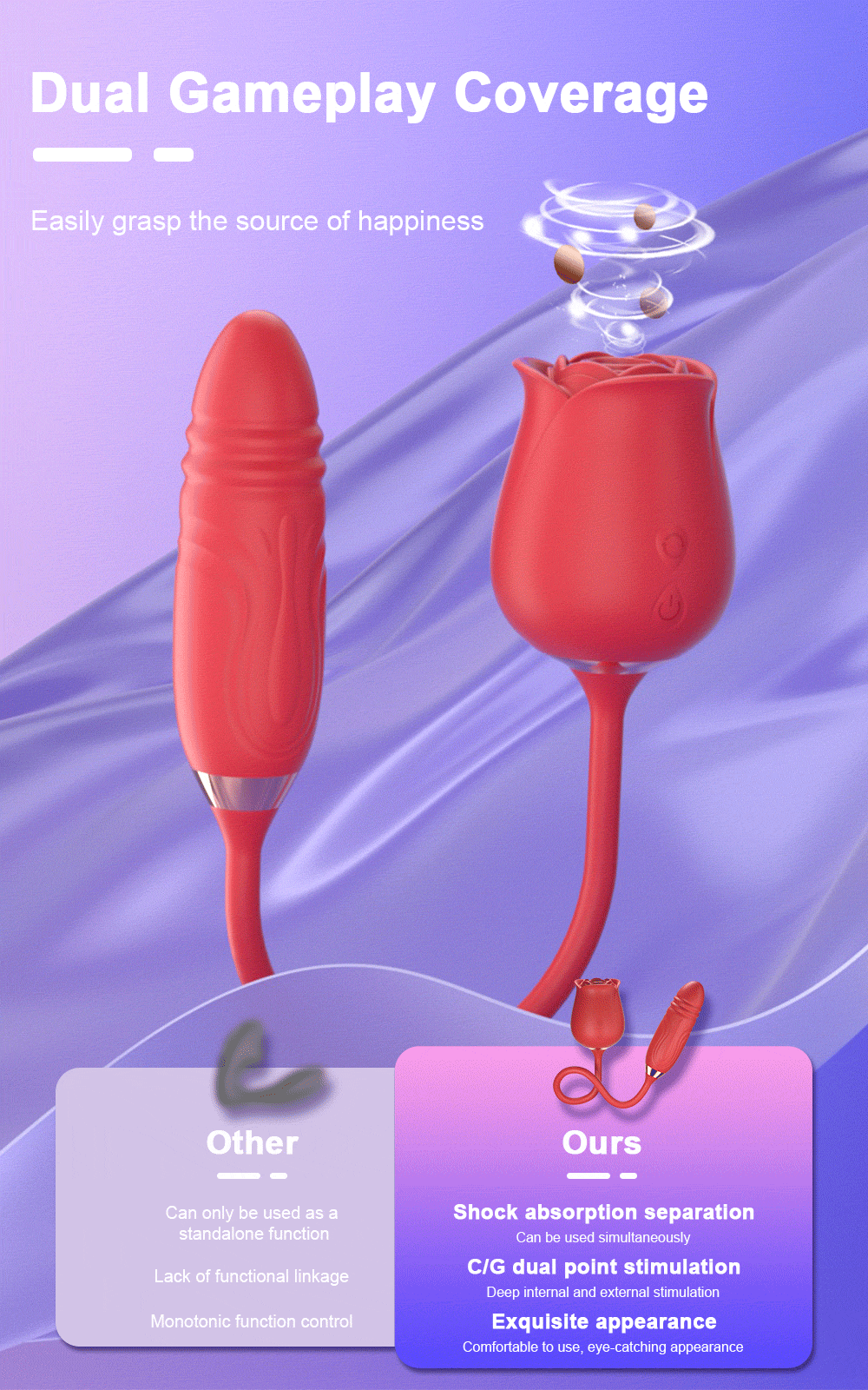 Sexy Adult Female Rose-Sucking Dildo Vibrator Women Nipple Clit Stimulator Vibrating Penetration Vagina Vibrator Erotica Toys