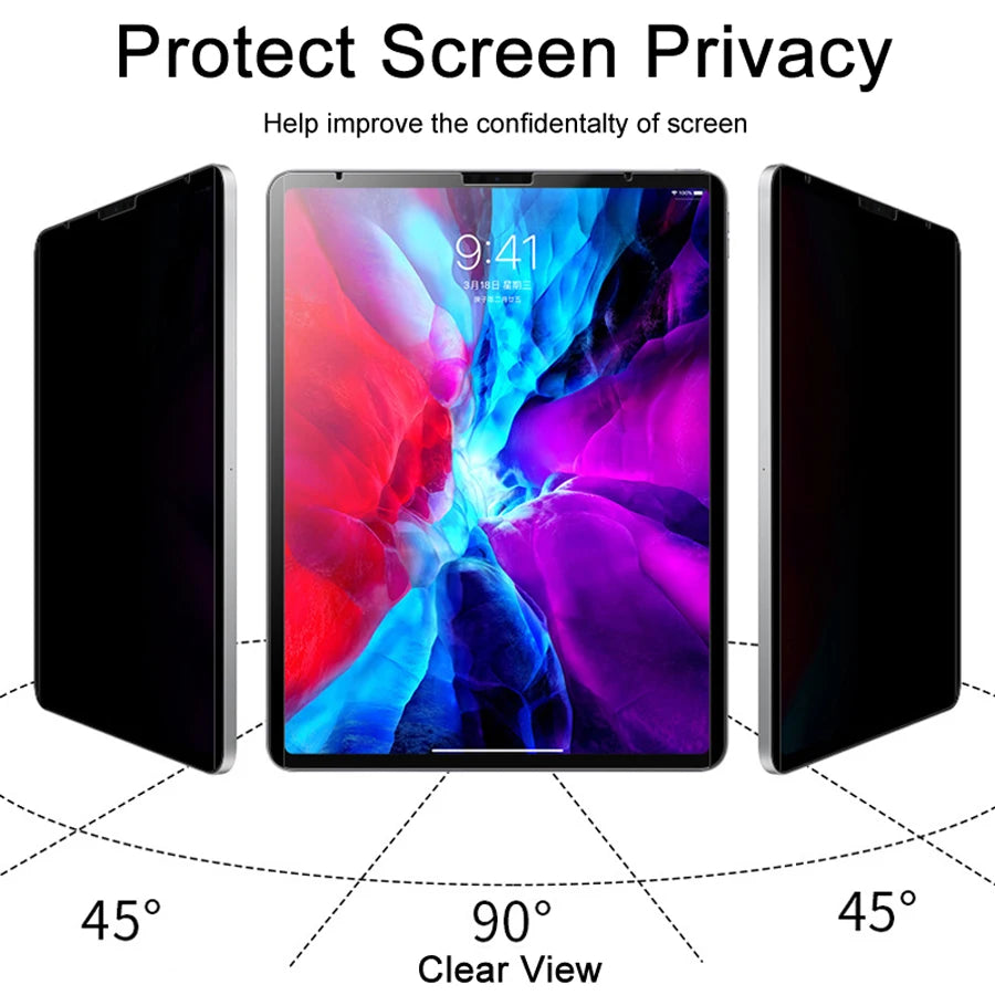 Privacy Screen Protector for 2024 iPad Air Pro 11 13 Magnetic Anti-peep Anti-Glare Film for Mini 6 Air 2/3/4/5 10th 10.5 12.9''