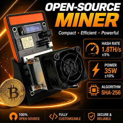 2026 Upgrade Luckyaxe  Gamma 601/602 1.7~1.8TH/s 35W Silent SHA256 ASIC Miner Low Power BTC Home Mining Machine