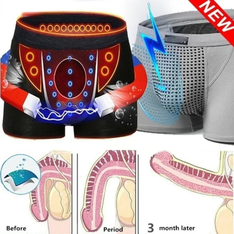 2026 Upgraded Men's Magnetic Therapy Boxer Briefs 22 Grade Magnets Acupoint Aligned Health Underwear L 6XL Blood Flow Support