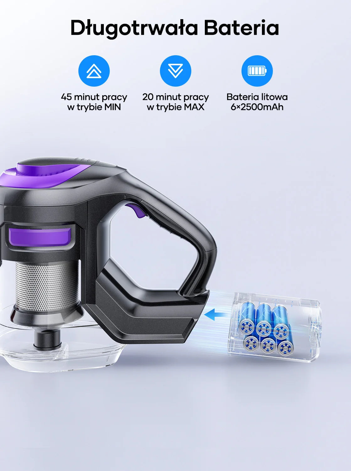 Laresar V10 Lite 38000Pa Cordless Vacuum Cleaner Handheld Strong Suction Button Smart Home Appliance for Carpets Hair 45 Mins
