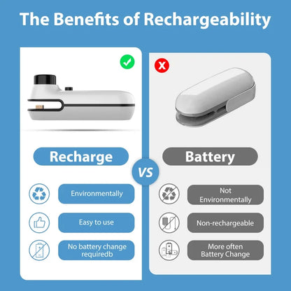 Rechargable  USB 2 In 1 Bag Mini Heat Sealer Storage Bag Plastic Package Snack Sealer Clip Bag Handheld Heat Sealer Bag 2026