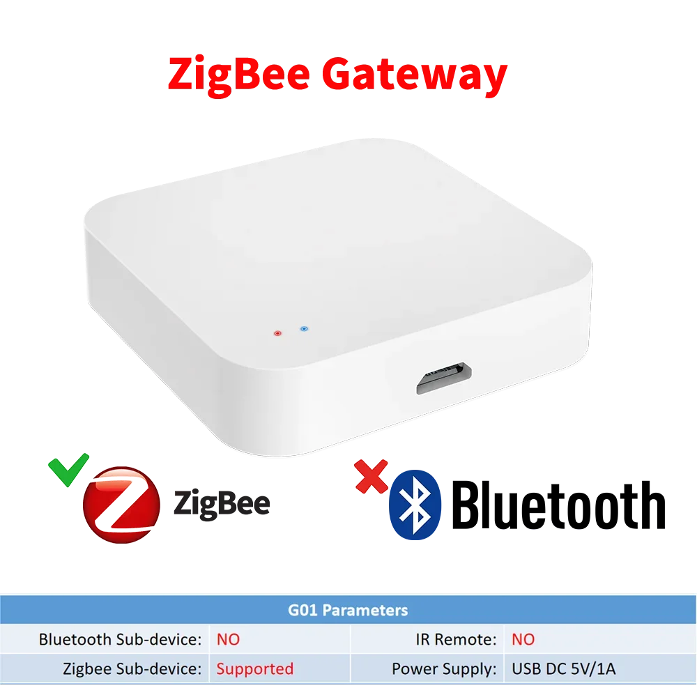 Tuya Zigbee Hub  Wireless Multi Mode Gateway For Smart Home Automation for ZigBee Devices Via Smart Life