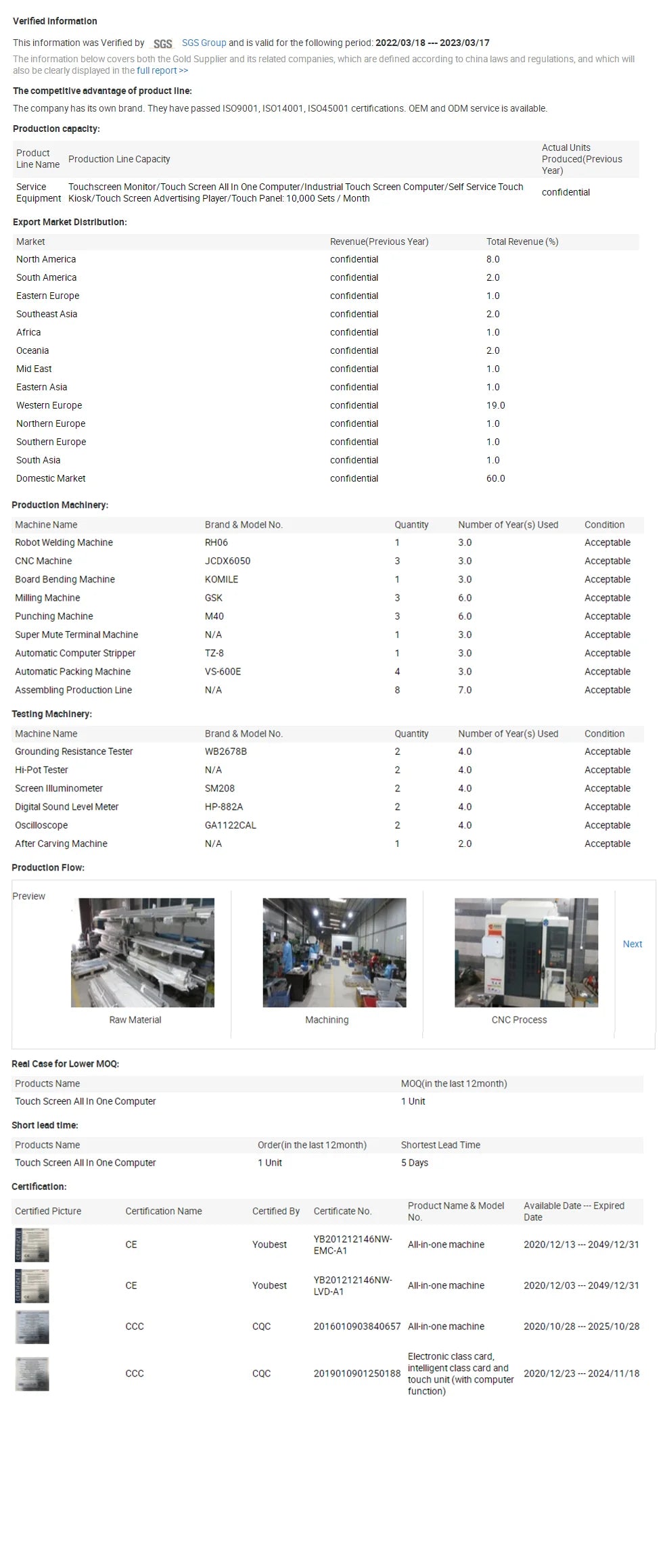TouchWo 15.6 21.5 23.8 Inch Wall Mount Touch Screen AIO Computer Touchscreen Self Service Checkout Ordering Ticket Payment Kiosk