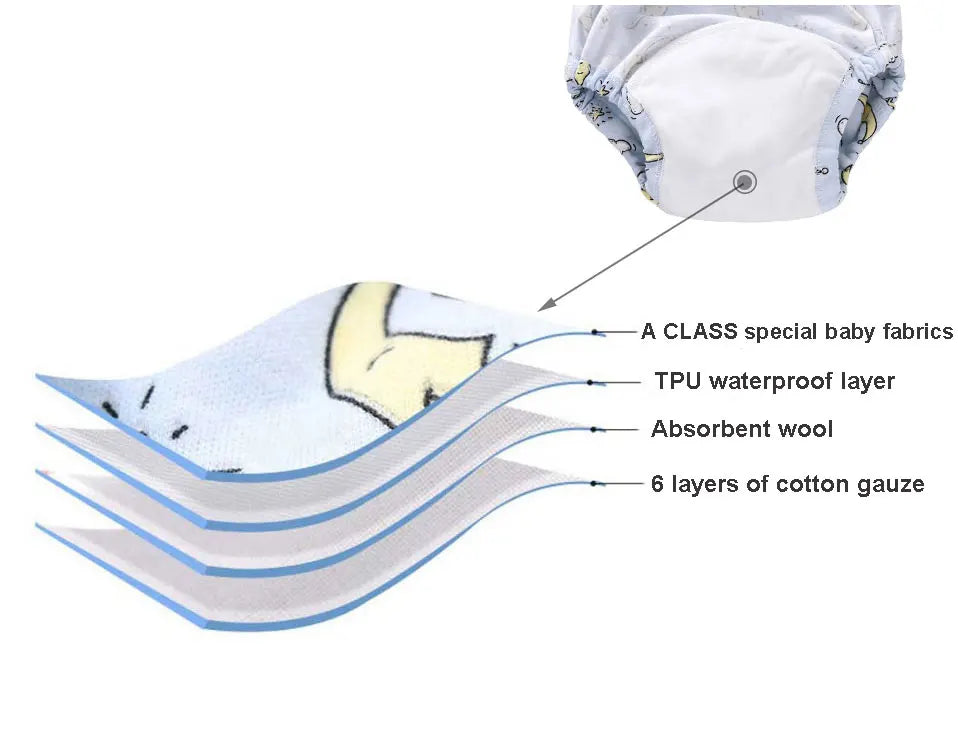 Baby Reusable Potty Training Pants Toddler Cotton Ecological Cloth Diaper Panties Waterproof Washable Nappies Boy Girl Underwear