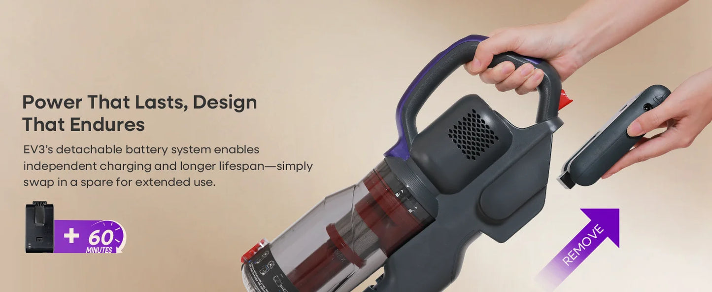 Erabros EV3 Cordless Vacuum Cleaner 500w 60Kpa Suction Power 60mins Cordless Vacuum Handheld Smart Home Dust Mug 3 Suction Model