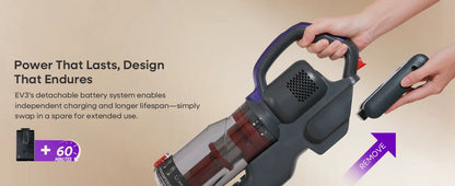 Erabros EV3 Cordless Vacuum Cleaner 500w 60Kpa Suction Power 60mins Cordless Vacuum Handheld Smart Home Dust Mug 3 Suction Model