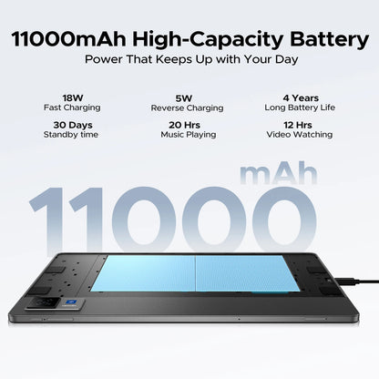 DOOGEE U13 2 IN 1 Tablet PC Android 16 13'' Display 32GB(6GB+36GB) 256GB 11000mAh Battery Quad Speakers UNISOC T7280 Widevine L1