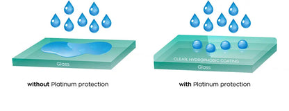 Glass Hydrophobic Coating Spray Rain Repellent Automotive Antirain Clear View Nano Waterproof Agent Car Care Detail S2