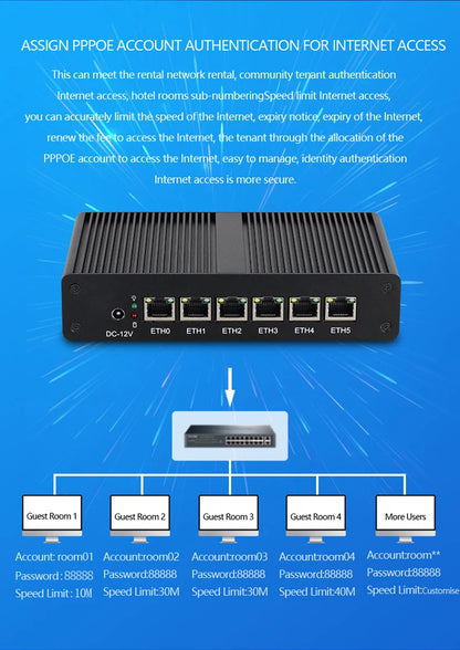 BEBEPC Fanless Mini PC Intel 4415U 6*LAN i211 NICS 1*RS232 3/4G Module Pfsense Firewall Soft Router VPN Sever Linux Win11 Pro