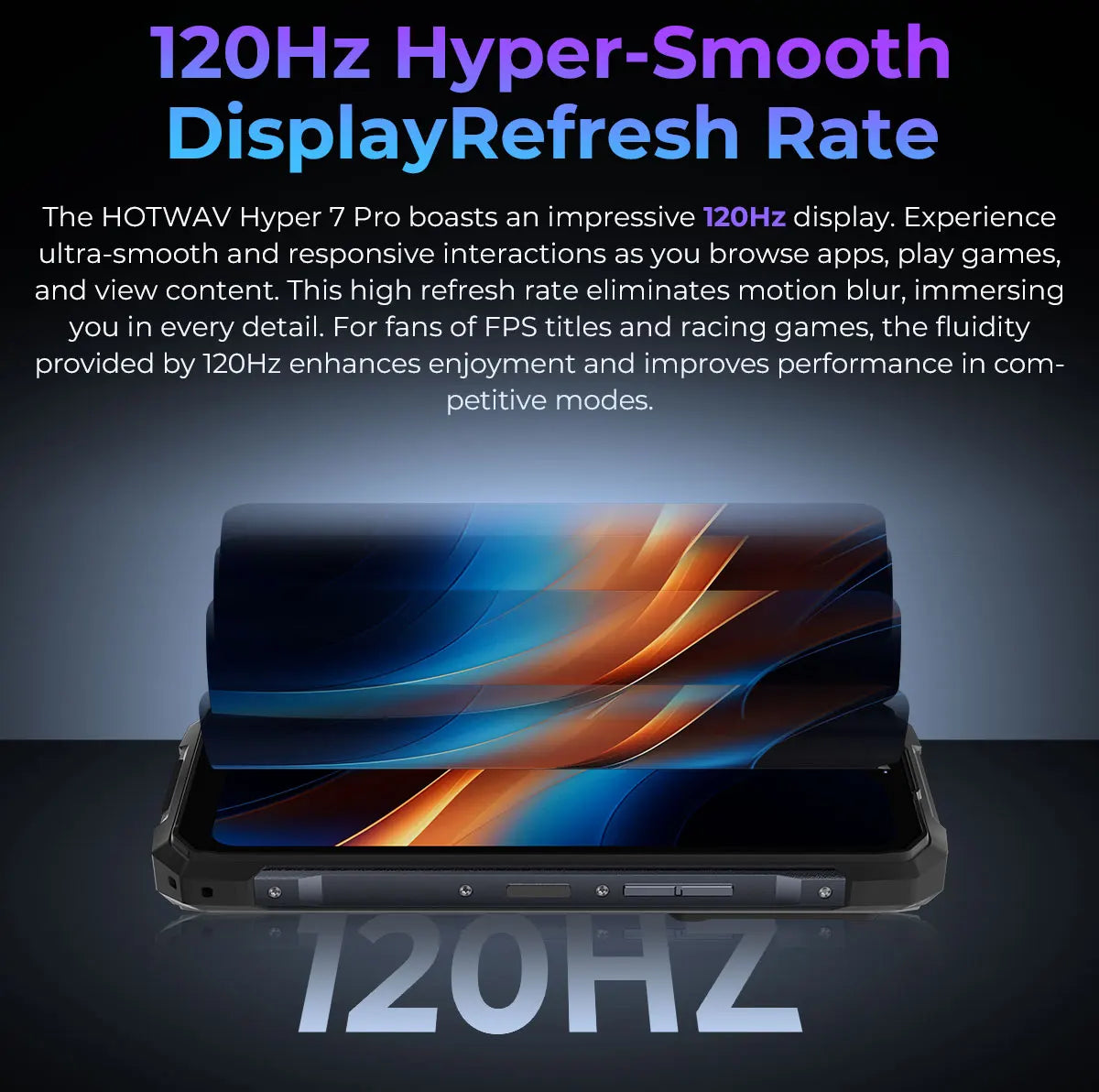 [Ship from DE] HOTWAV Hyper 7 Pro 5G Rugged Phone 200MP Android 14 6.6'' 120Hz Smartphone 36(16+20)GB 256GB 10800mAh Cell Phone