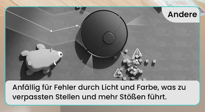 LEFANT M3L Robot dust vacuum cleaner all-in-one charging station 12000 Pa suction 220 min battery life DToF navigation Double R