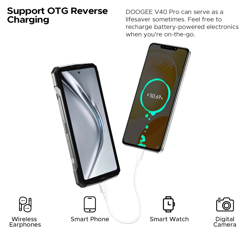 Global Version DOOGEE V40 Pro 5G Rugged Phone 6.78" Display 16GB+512GB Dimensity 7300 200MP AI Camera 8680mAh 33W Fast Charger