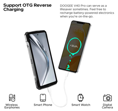 Global Version DOOGEE V40 Pro 5G Rugged Phone 6.78" Display 16GB+512GB Dimensity 7300 200MP AI Camera 8680mAh 33W Fast Charger
