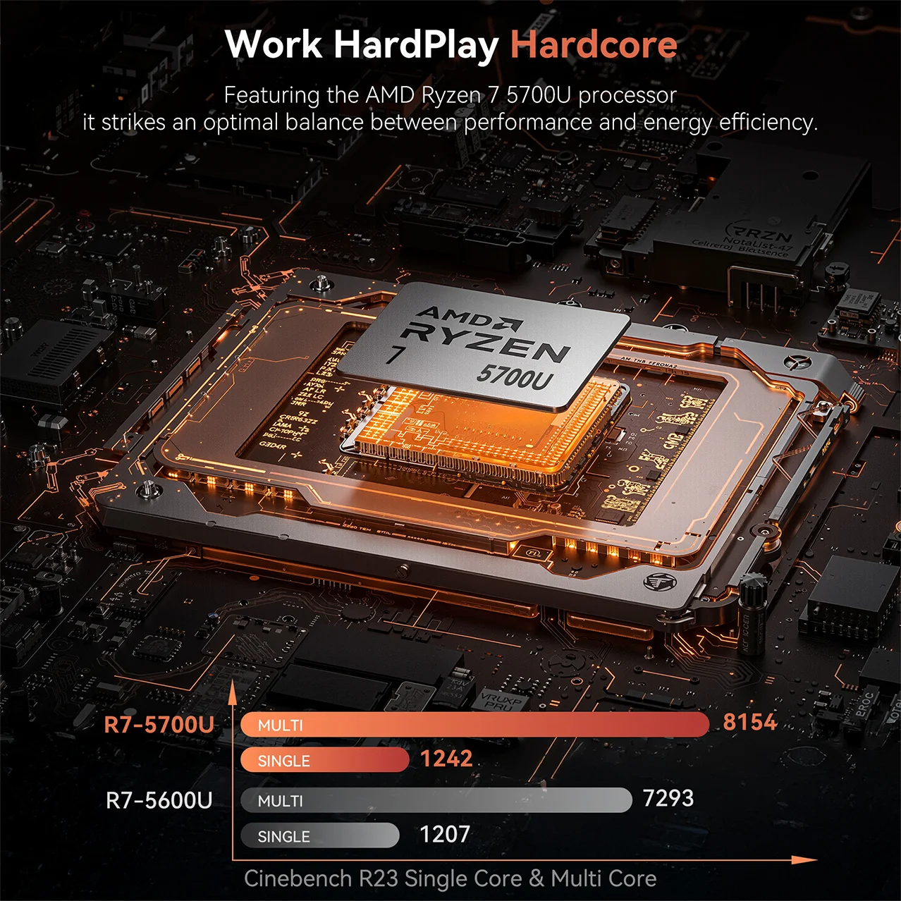 ACEMAGIC LX15PRO Laptop Computer AMD Ryzen 7 7730U Windows Laptop 15.6-in IPS 16GB DDR4 512GB NVMe SSD Numeric Keyboard