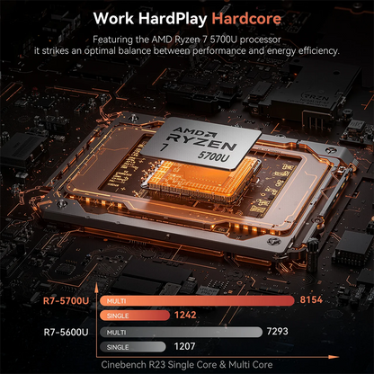 ACEMAGIC LX15PRO Laptop Computer AMD Ryzen 7 7730U Windows Laptop 15.6-in IPS 16GB DDR4 512GB NVMe SSD Numeric Keyboard