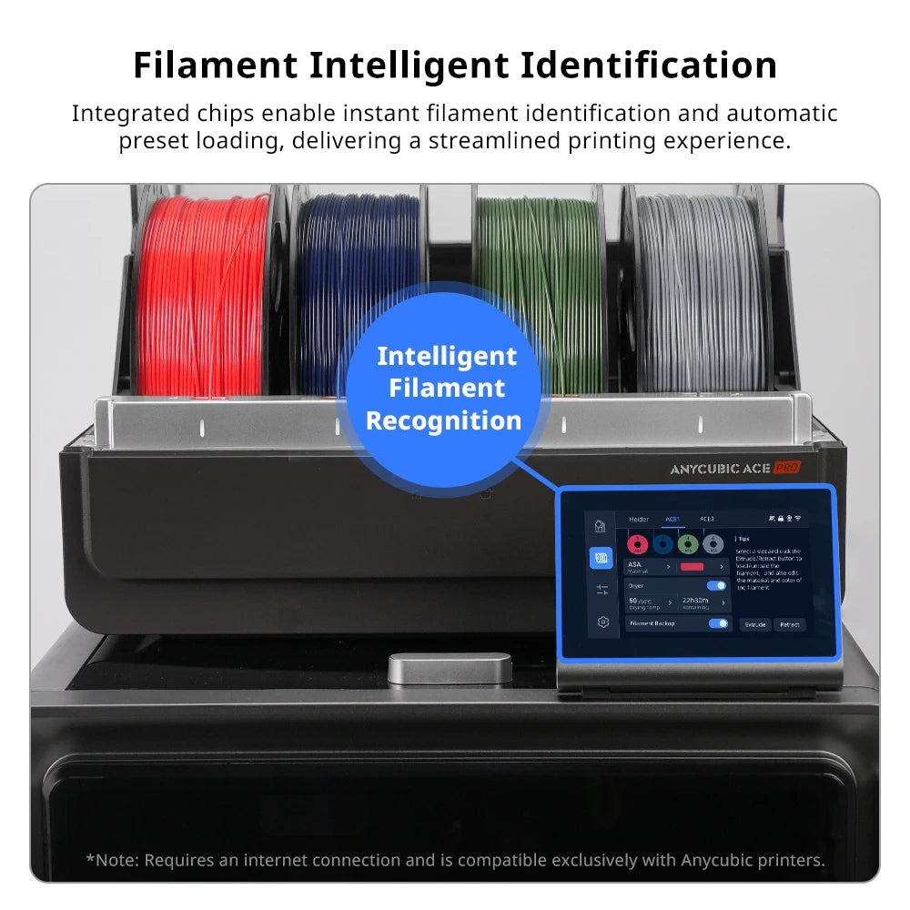 ANYCUBIC ASA Filament PLA 1.75mm for FDM 3D Printers Weather Resistance Low Odor Toughness FDM 3D Printing Materials For Kobra