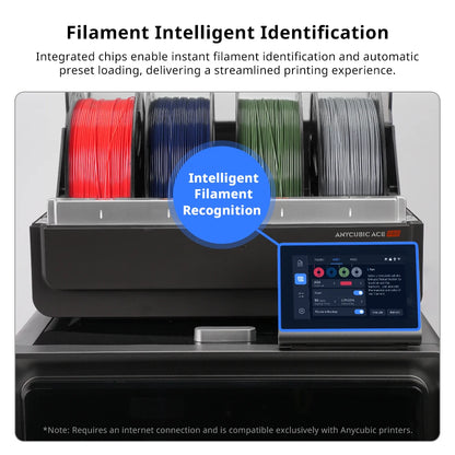 ANYCUBIC ASA Filament PLA 1.75mm for FDM 3D Printers Weather Resistance Low Odor Toughness FDM 3D Printing Materials For Kobra