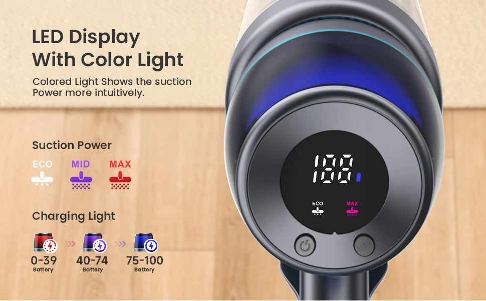 Homore NH007 650W/75KPA Powerful Cordless Vacuum Cleaner with LED Ambient Light, Smart Suction and Self-Standing Design