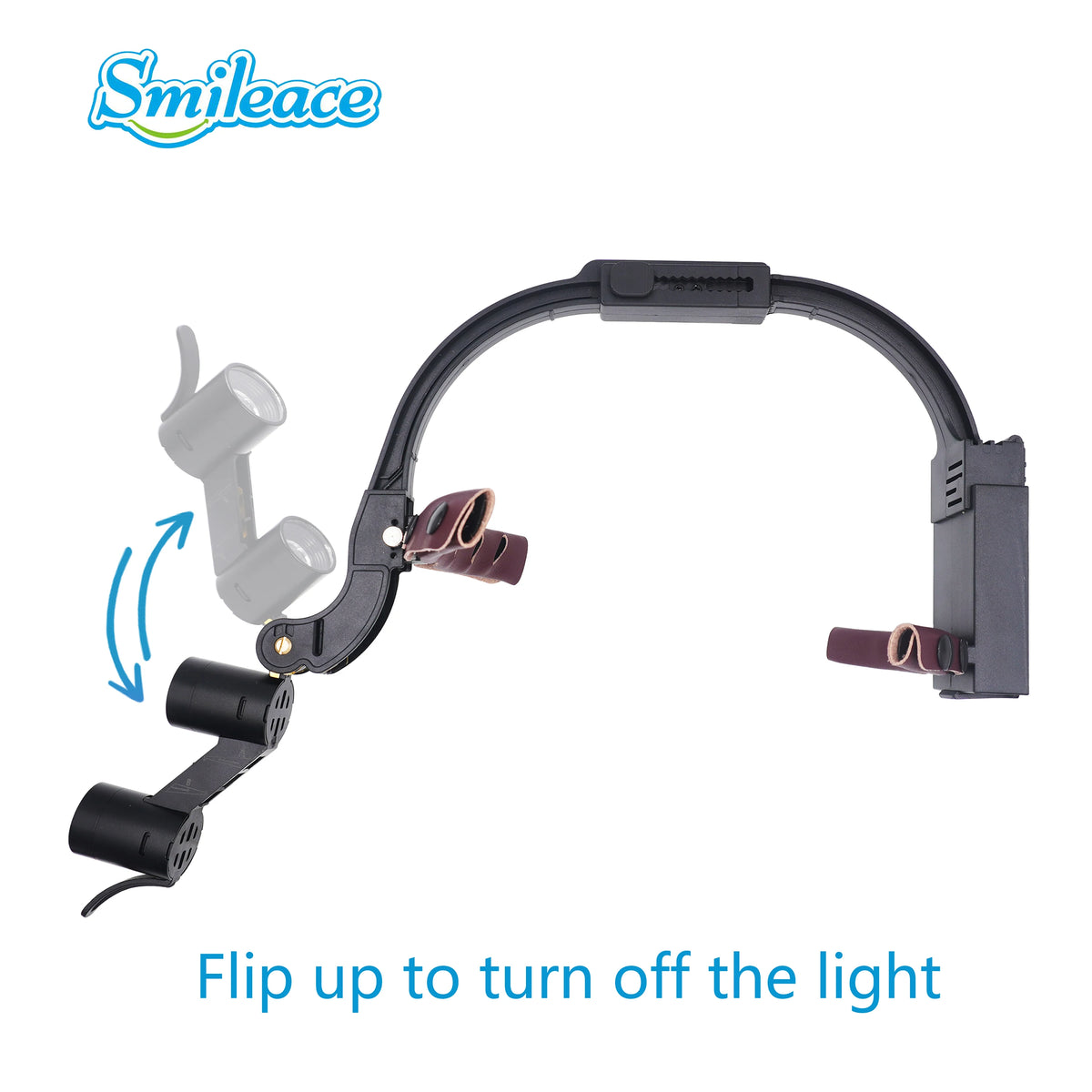 2.5X 3.5X Binocular Dental Loupe Magnification Headlamp with Single Battery Surgical LED Headlight for Dentist Medical Lamp