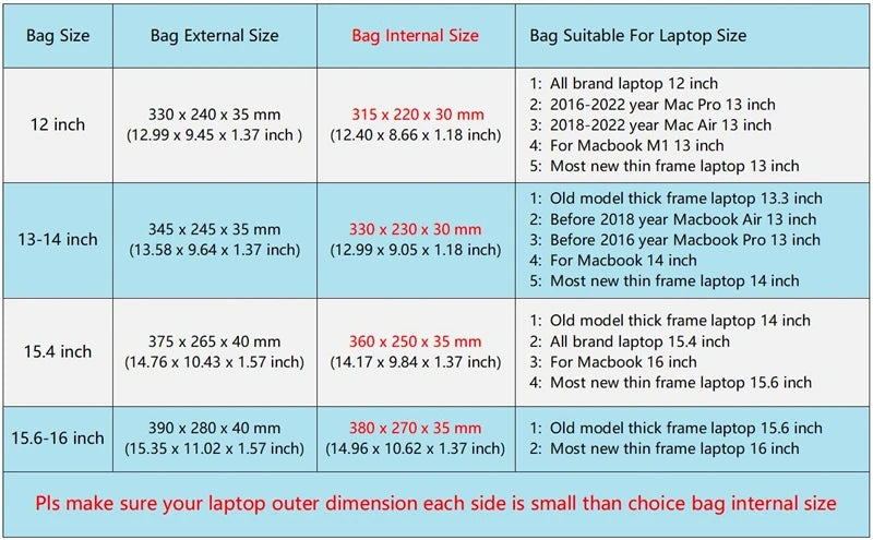 Kinmac Brand PU Leather Laptop Bag 12,13.3,14,15.4,15.6,16 Inch,Shockproof Sleeve Man Lady Women Case For MacBook Air Pro M1-2