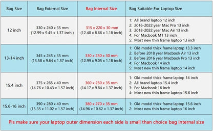 Kinmac Brand PU Leather Laptop Bag 12,13.3,14,15.4,15.6,16 Inch,Shockproof Sleeve Man Lady Women Case For MacBook Air Pro M1-2