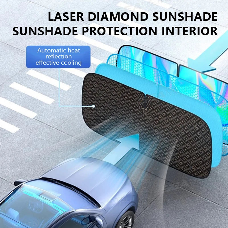 SEAMETAL Car Windshield Sun Shade Five-layer Front Window Sunshade Windshield Sun Protection Cover UV Blocker Summer Car Covers