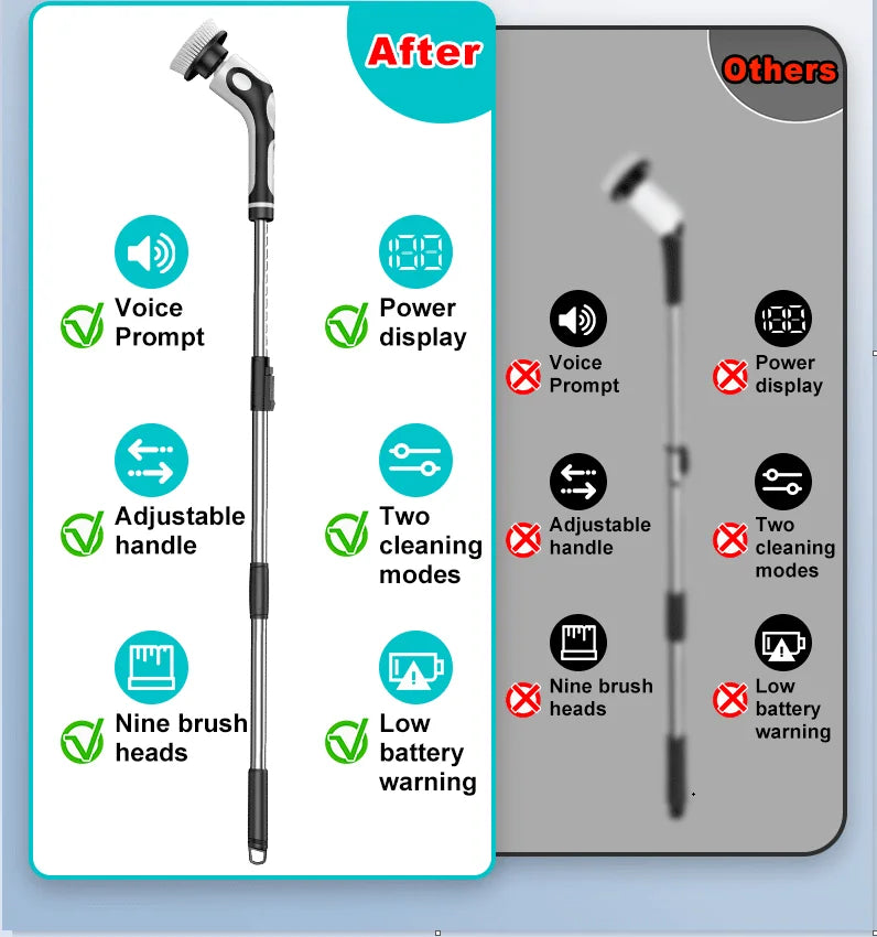 HOMEFISH Multifunctional Electric Cleaning Brush Voice Rechargeable Smart Rotary Cleaning Brush Kitchen Cleaning Brush