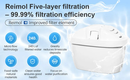 Reimol 12-Pack Replacement Water Filter Cartridges Compatible with BRITA MAXTRA+ and MAXTRA Pro, Fits BRITA Jugs and Kettles